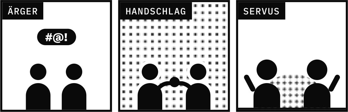 Drei Bilder: Ärger, Handschlag, Servus.